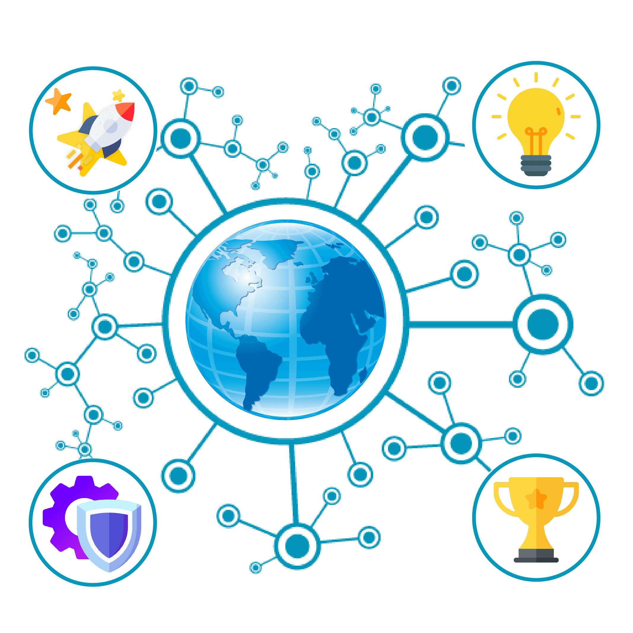 Why Choose Lead Softwares