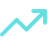 Action Roadmap Definition